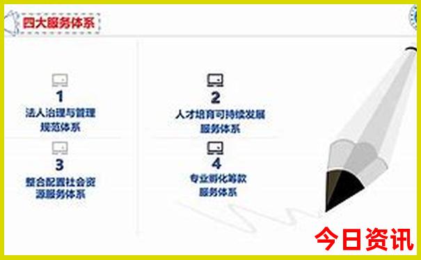 全国最热的城市排名