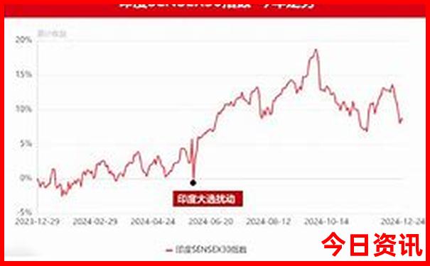 苏杭旅游攻略五日游自由行